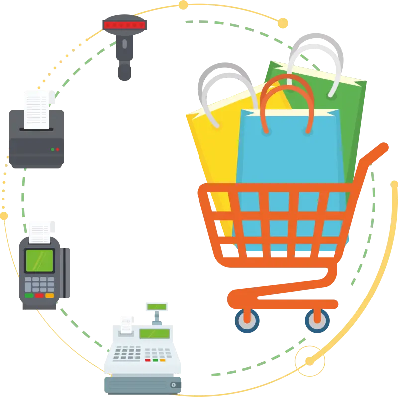 BAS. Роздрібна торгівля