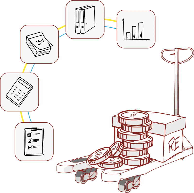 BAS. Управління торговим підприємством